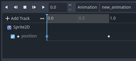 Exemple de piste d'animation de type Normal